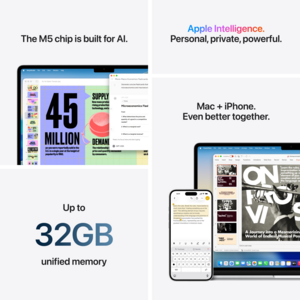 MacBook Air 15-tum, M5 10-core, grafik 10-core, 24GB RAM, 1TB SSD, Midnatt