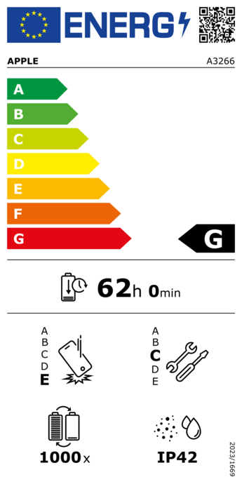 Energimärkning stor nivå G