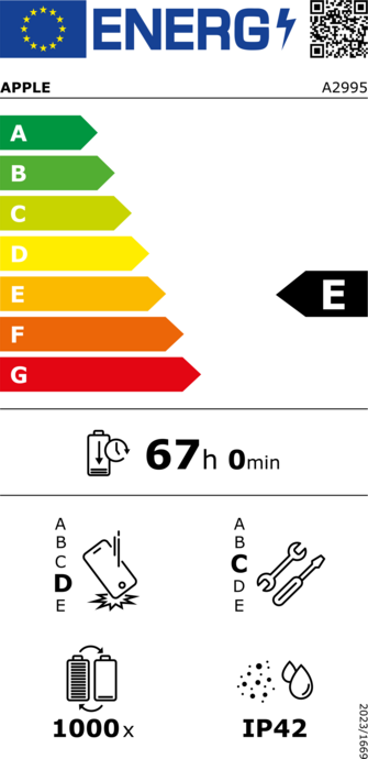 Energimärkning stor nivå E Energimärkning stor nivå E