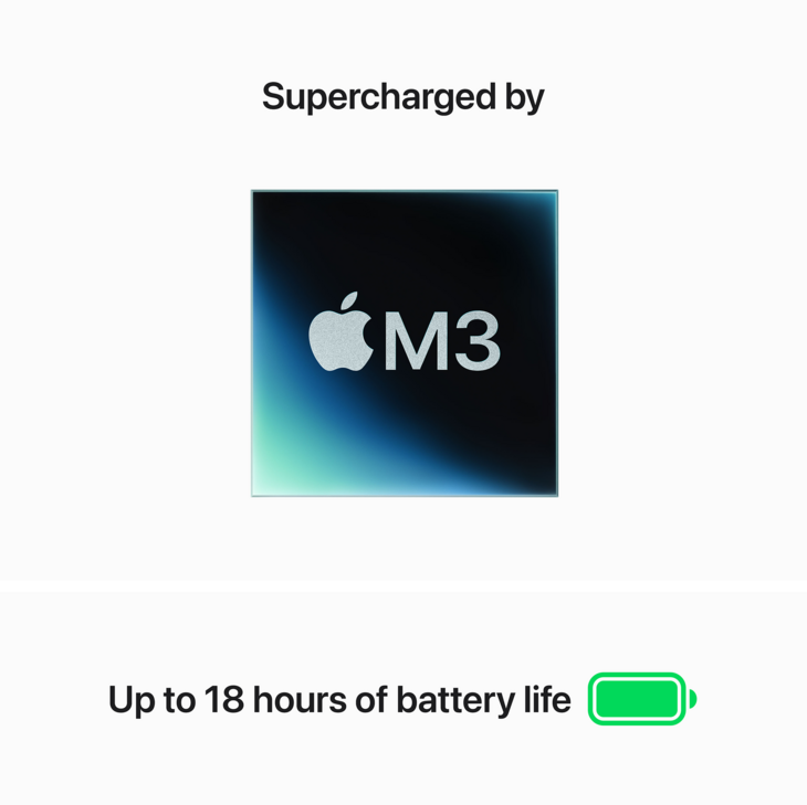 MacBook Air 15-tum, M3 8-core, grafik 10-core, 16GB RAM, 256GB SSD, Rymdgrå MacBook Air 15-tum, M3 8-core, grafik 10-core, 16GB RAM, 256GB SSD, Rymdgrå