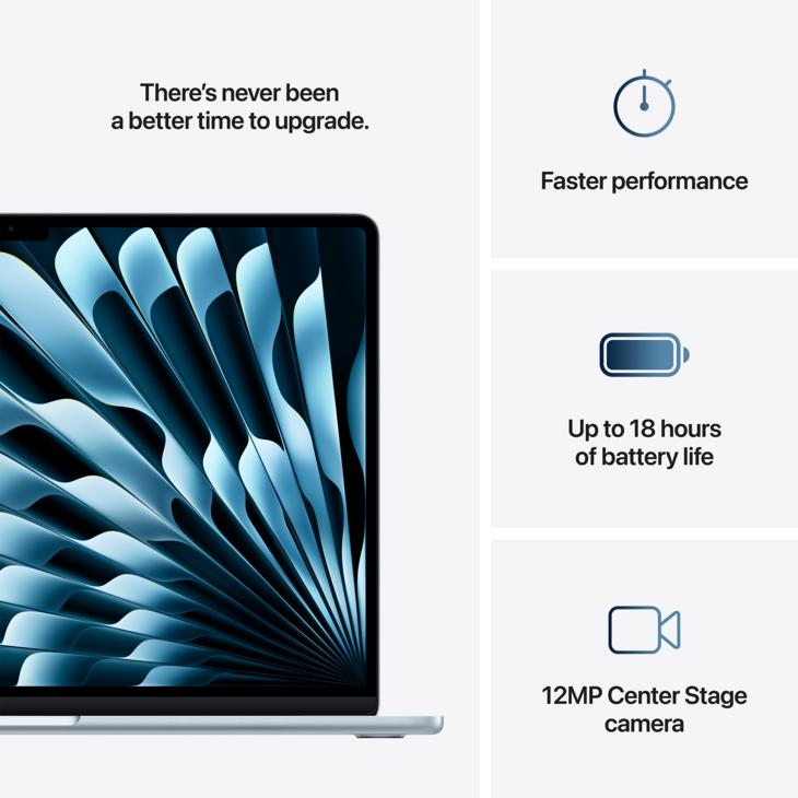 MacBook Air 15-tum, M4 10-core, grafik 10-core, 16GB RAM, 2TB SSD, Himmelsblå MacBook Air 15-tum, M4 10-core, grafik 10-core, 16GB RAM, 2TB SSD, Himmelsblå