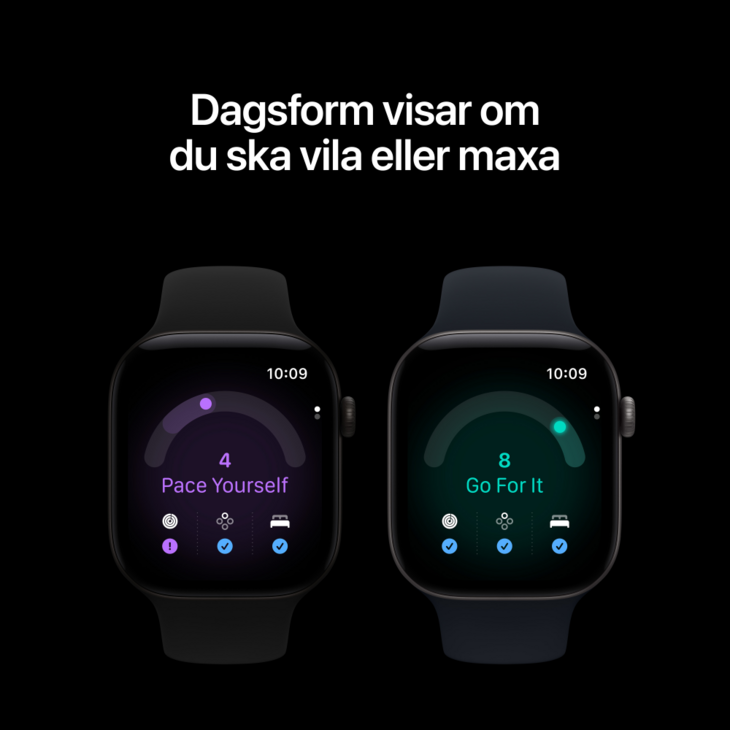 Apple Watch Series 12 GPS + Cellular 42mm Titaniumboett Skinande Guld  &bull; Milanesisk Loop Skinande Guld