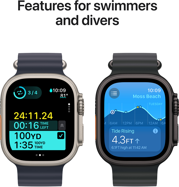 Apple Watch Ultra 2 GPS + Cellular 49mm Titanboett Svart  •  Milanesisk loop i titan Svart - S - Bruten förpackning Apple Watch Ultra 2 GPS + Cellular 49mm Titanboett Svart  •  Milanesisk loop i titan Svart - S - Bruten förpackning