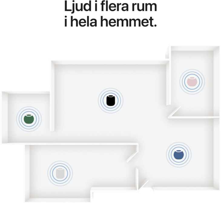 HomePod mini 2 - Midnatt