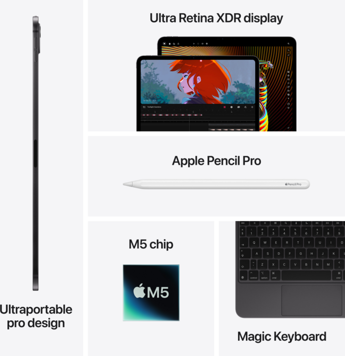 iPad Pro 11 tum M5 Wi‑Fi + Cellular 256 GB med standardglas – Silver iPad Pro 11 tum M5 Wi‑Fi + Cellular 256 GB med standardglas – Silver