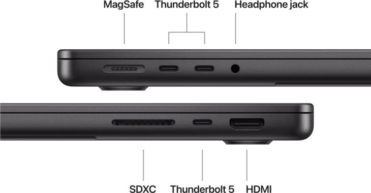 MacBook Pro 14-tum, M5 Pro 15-core, grafik 16-core, 24GB, 1TB SSD, Rymdsvart