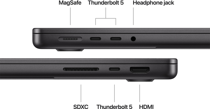 MacBook Pro 14-tum, M4 Pro 12-core, grafik 16-core, 48GB, 1TB SSD, 96W, Rymdsvart MacBook Pro 14-tum, M4 Pro 12-core, grafik 16-core, 48GB, 1TB SSD, 96W, Rymdsvart