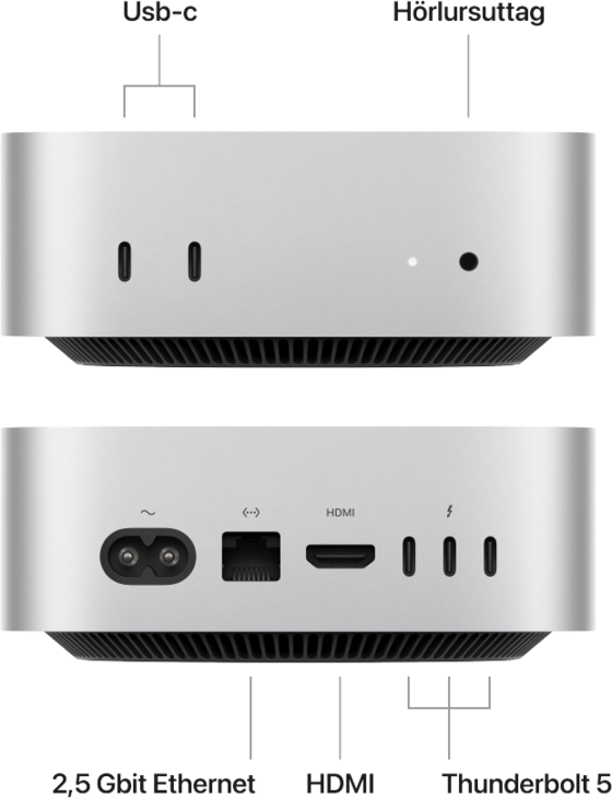 Mac mini, M5 Pro 15-Core, grafik 16-core, 24GB, 512GB SSD