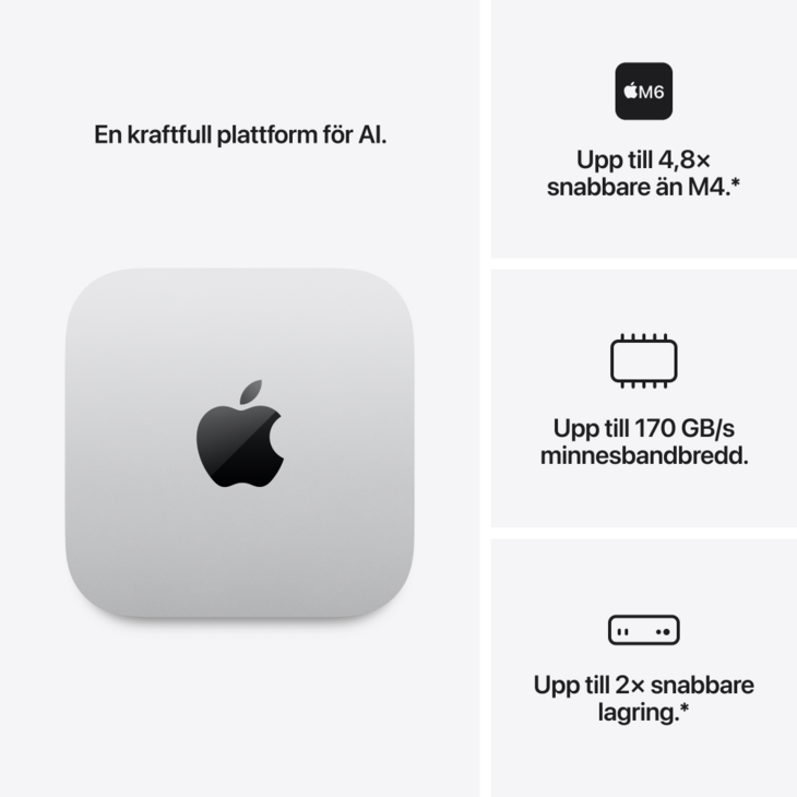 Mac mini, M6 12-Core, grafik 12-core, 16GB, 2TB SSD, 10Gigabit Ethernet