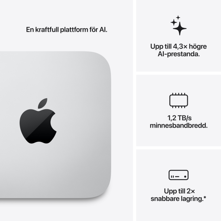 Mac Studio, M5 Ultra 30-core, grafik 64-core, 96GB, 1TB SSD