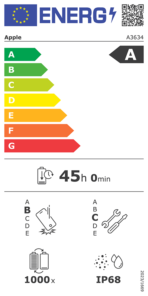Energim&auml;rkning niv&aring; A