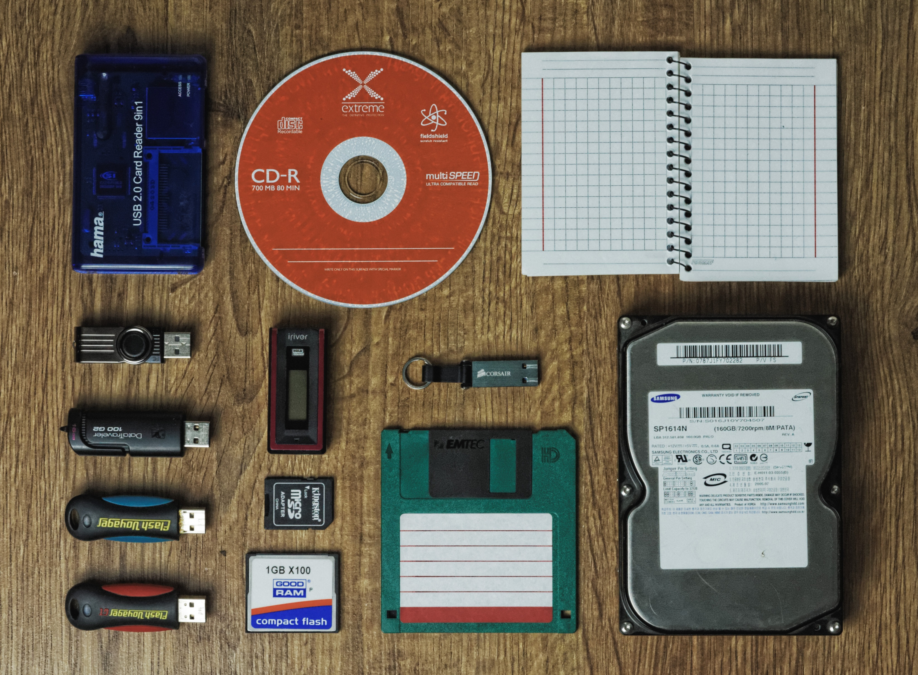 “Har du backup?”Det är det första din kompis som är bra på datorer frågar dig när olyckan är framme.Ja, eller nej, men jag hade tänkt ta en backup…Datorn bara blinkar med ett frågetecken på skärmen, mobilen vilar tryggt på havsbotten utanför Fjäderholmarna. Din väska med din iPad i sig fortsatte själv vidare på tunnelbanan. Ja, många känner nog igen sig i dessa situationer. Förutom den ekonomiska konsekvensen av trasig eller förlorad hårdvara, så är ju avsaknaden av ditt senaste arbete, dina dokument, bilder, filmer och projekt det som känns värst. Ibland är det förödande.Våra datorer, ”smarta enheter” och vårt eviga internet har förändrat livet och gjort det lättare och effektivare att leva på många vis. Men med dessa nya superkrafter kommer också ett ansvar - och i det här fallet gentemot dig själv.”Har du backup?”Ja, vad ska man säga? Visst skulle man väl kunna koppla in en extern disk, eller en sån där Time Machine någon gång i månaden. Det är dock svårt att alltid komma ihåg detta.Kan man ta filen med sig in i himlen?Som tur var finns det faktiskt väldigt bra tjänster som hjälper till här. Molntjänster är lätta att ställa in och fungerar oftast helt felfritt. Vi tycker dessa underlättar i livet och de fungerar helt automatiskt. Med en molntjänst är du ju inte heller beroende av att din lokala backup-disk och behöver inte oroa dig över skicket på denna.Vi kommer inte att hinna gå igenom alla molntjänster i denna blogg, men en bra backup tjänst på molnet för vanliga användare kännetecknas av följande:- Plattformsoberoende - du vill ju kunna nå dina filer från vilket operativsystem som helst.- Tjänsten ska finnas bakgrunden - med möjlighet att peka ut särskilda foldrar på datorn.- Kostnadseffektiv med bra storlek på utrymmet.- Säker – både för ditt konto och för dina filer. Gärna med tvåstegs-autentisering.- Möjlighet att redigera filer och andra verktyg direkt i tjänsten.Det finns ett antal populära tjänster som möter ovan nämnda kriterier i dag. Dropbox, iCloud, Microsoft OneDrive och Google One är några alternativ som många känner igen. Microsoft OneDrive och Google One erbjuder ett fullfjädrat ordbehandlings-, kalkyl- och presentations-system och detta underlättar för dem med till exempel viktiga examensarbeten eller pitchar som kan skrivas, skapas och redigeras i webbläsaren.Apples iCloud erbjuder en webbaserad version av Apples iWork och Dropbox kan editera många filer från de större programvarorna för kontoret. Med iCloud så kan du enkelt backa upp dina filer på skrivbordet och i Dokument-mappen på din Mac, samt ha din iOS-enhet säkerhetskopierad till ditt iCloud konto. Dropbox går att ställa in på så vis att du får en dedikerad mapp på din Mac, där du kan synkronisera filer till ditt Dropbox-konto, i molnet, som i sin tur synkroniserar alla dessa filer ut mot alla ansluta enheter (iPhone, iPad, PC etc).iCloud är utformat för en användare per konto. Dropbox har stöd för flera användare och fungerar väl för detta med Dropbox for Business.Här finner du mer information om Dropbox for Business: https://www.dropbox.com/sv_SE/businessNär du ställer in din nya Mac eller iOS-enhet så får du möjligheten att skapa, alternativt logga in på ditt befintliga Apple ID. När du gör detta så får du tillgång till iClouds grundutförande. Det är viktigt att du gör detta direkt vid första uppstart, så att du har en backup på din nya Apple-produkt. Med 5 gigabyte lagring så får du prova tjänsten tills vidare. För en låg månadskostnad så kan du utöka utrymmet och på så vis säkerhetskopiera större mängd information.Se dock till att du säkerhetskopierar det du behöver. Kontakter är sån sak som många glömmer. Nyckelringen, mjukvaran som lagrar alla dina lösenord på dina iCloud anslutna enheter är också viktig att säkerhetskopiera. Behöver du backa upp alla video:er och bilder så kommer du behöva uppgradera utrymmet för iCloud.Mer information om hur du uppgraderar ditt iCloud utrymme går att finna här: https://support.apple.com/sv-se/HT201318 Dropbox, Google One och Microsoft OneDrive är alla bra komplement till Apples iCloud, framförallt om ni ska arbeta i grupp. Dessa tredjeparts-tjänster är att rekommendera då de har hög säkerhet, är tillförlitliga, tillgängliga och är väl beprövade.Många av dessa tjänster erbjuder någon slags familjedelning, så att ni alla i hemmet kan dela på utrymmet samt så brukar priserna vara snarlika. Det viktiga är att du väljer rätt molntjänst för dig.Så vad händer när det värsta har hänt?Låt oss gå tillbaka till katastroferna i början av artikeln. Har du följt våra resonemang i detta inlägg så kan du lugnt återskapa din data till din nya iPhone. Alla dina bilder och dina projekt i din havererade Mac ligger kvar i den molntjänst du valt. Du kommer åt alla filer från dina anslutna enheter eftersom dina dokument och bilder är synkroniserade till Google One, Microsoft OneDrive, Apple iCloud eller någon av en mängd andra alternativ som finns på marknaden.Vi på MacRent har den specialistkompetens som krävs för att rädda din data om olyckan är framme. Långtidshyr du dina Apple-produkter av oss så får du låna en ersättningsprodukt under servicetiden.Sist men inte minst! Glöm inte att aktivera ”Hitta min” på din Apple-produkt. Hur du gör detta kan du läsa här: https://support.apple.com/sv-se/explore/find-my